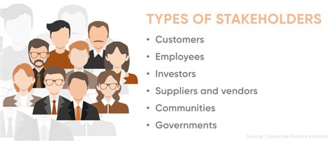 Stakeholder Meaning in Malayalam, Definition of Stakeholder in .